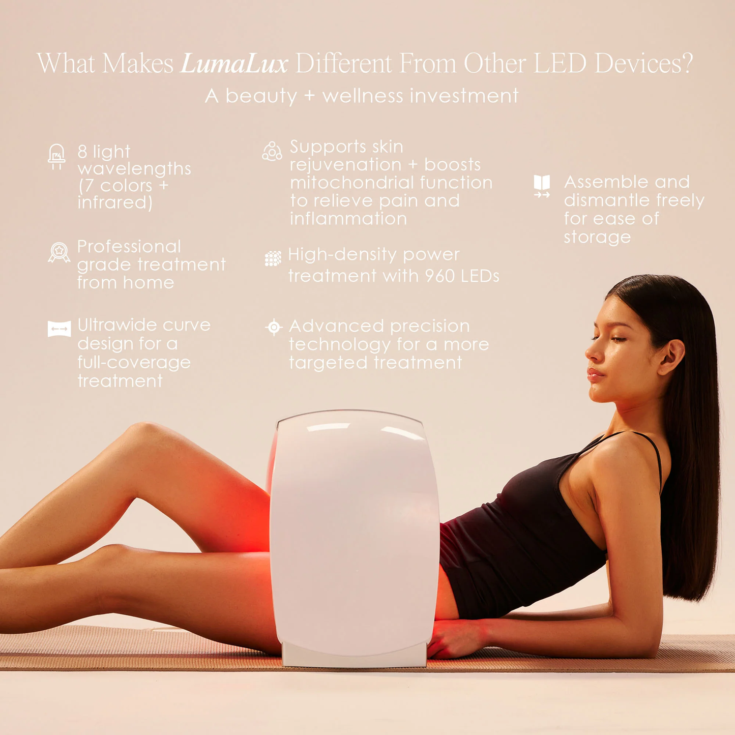 Lumalux Dome | Face & Body LED Red Light Therapy Device