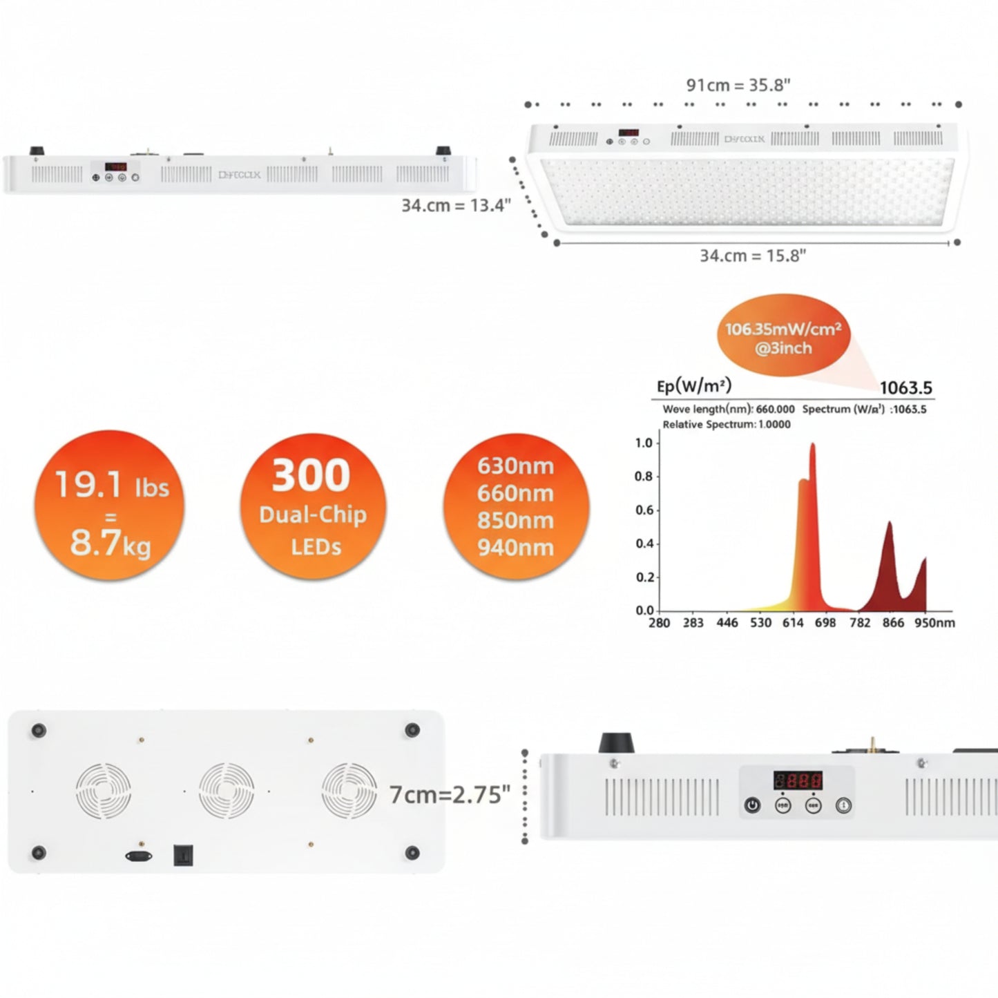 Red Light Therapy Device, 4 Wavelengths Full Body Infrared Red Light Therapy at Home, Elite Grade Dual Chip 300 Leds, High Power, 500W. Modular Design.