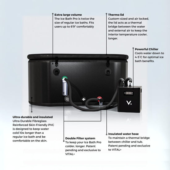 Ice Bath Pro + Chiller